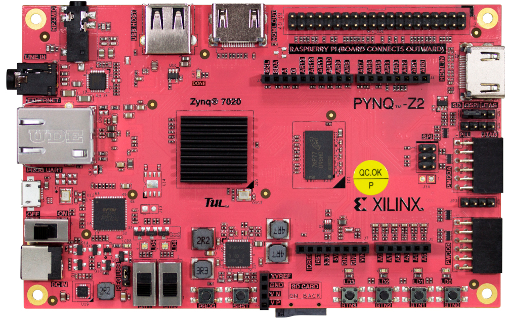FPGA prototyping board for SoC verification